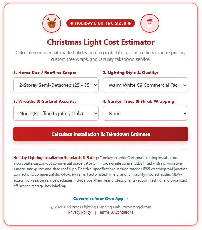 Event Estimator