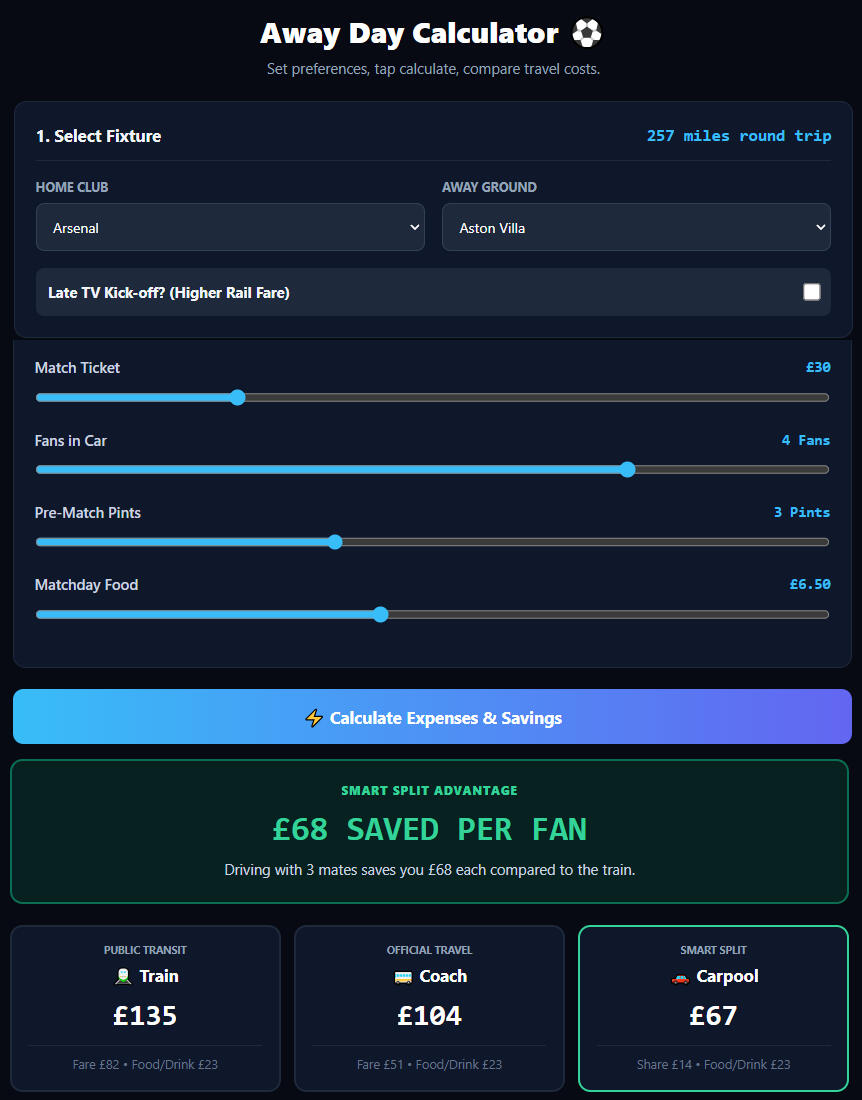 Away Day Calculator - Premier League